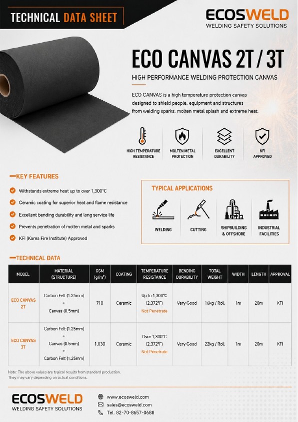 Eco Solutions Notice